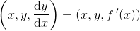 \left ( x,y,\frac{\mathrm{d} y}{\mathrm{d} x} \right )=\left ( x,y,f{\,}' (x)\right )