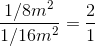 \frac{1/8 m^{2} }{1/16 m^{^{2}} }=\frac{2}{1}