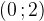 (0\, ;2)