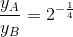 \frac{y_A}{y_B}=2^{-\frac{1}{4}}
