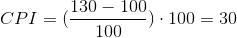 CPI=(\frac{130-100}{100})\cdot 100=30