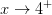x\rightarrow 4^+