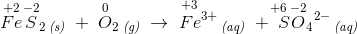 \overset{+2}{Fe}\overset{-2}{S}_2\, _{\textit{(s)}}\; +\; \overset{0}{O}_2\, _{\textit{(g)}}\; \rightarrow \; \overset{\! \! \! \! \! \! \! \! \! +3}{Fe^{3+}}\, _{\textit{(aq)}}\; +\; {\overset{\! \! \! \! \! +6}{S}{\overset{-2}{O}_4}}{^{2-}}\, _{\textit{(aq)}}
