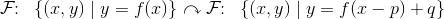 \mathcal {F}\! \! :\; \; \{(x,y)\; |\; y=f(x)\} \curvearrowright\mathcal {F}\! \! :\; \; \{(x,y)\; |\; y=f(x-p)+q\}