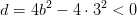 d=4b^2-4\cdot3^2< 0