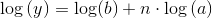 \log\left (y \right )=\log(b)+n\cdot \log\left ( a \right )