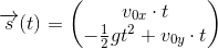 \overrightarrow{s}(t)=\begin{pmatrix} v_{0x}\cdot t\\ -\tfrac{1}{2}gt^2+ v_{0y}\cdot t \end{pmatrix}