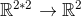 \mathbb{R}^{2*2}\rightarrow \mathbb{R}^{2}