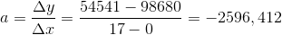 a=\frac{\Delta y}{\Delta x}=\frac{54541-98680}{17-0}=-2596,412