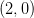 (2,0)