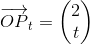 \overrightarrow{OP}_t=\begin{pmatrix} 2\\t \end{pmatrix}