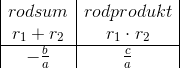 \begin{array} {|c|c|} rodsum&rodprodukt\\ r_1+r_2&r_1\cdot r_2\\ \hline -\frac{b}{a}&\frac{c}{a}\\ \end{array}