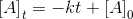 \left [ A \right ]_t=-kt+\left [ A \right ]_0