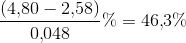 \frac{(4{,}80-2{,}58)}{0{,}048}\%=46{,}3\%