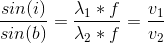 \frac{sin(i)}{sin(b)}=\frac{\lambda_1*f}{\lambda_2*f}=\frac{v_1}{v_2}