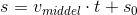 s=v_{middel}\cdot t+s_0