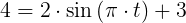 \large \Large 4=2\cdot \sin\left ( \pi \cdot t \right )+3