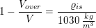 \small 1-\frac{V_{over}}{V}=\frac{ \varrho _{is} }{1030\; \tfrac{kg}{m^3}}