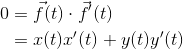 \begin{align*} 0 &=\vec{f}(t)\cdot \vec{f}^\prime(t) \\ &=x(t)x^\prime(t) + y(t)y^\prime(t) \end{align*}
