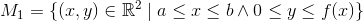 M_{1} = \{(x,y)\in\mathbb{R}^{2}\mid a\leq x\leq b \wedge 0\leq y\leq f(x)\}