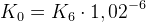 K_0=K_6\cdot 1,02^{-6}