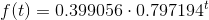 f(t)=0.399056\cdot 0.797194^t