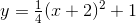 y=\tfrac{1}{4}(x+2)^2 +1