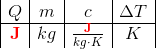 \begin{array} {|c|c|c|c|} Q&m&c&\Delta T\\ \hline \mathbf{\color{Red} J}&kg&\frac{\mathbf{\color{Red} J}}{kg\cdot K}&K \end{array}