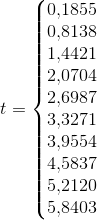 t=\left\{\begin{matrix} 0{,}1855\\ 0{,}8138 \\ 1{,}4421 \\ 2{,}0704 \\ 2{,}6987 \\ 3{,}3271 \\ 3{,}9554 \\ 4{,}5837 \\ 5{,}2120 \\ 5{,}8403 \end{matrix}\right.