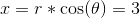 x=r*\cos (\theta)=3