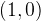 (1, 0)