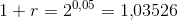 1+r=2^{0,05}=1{,}03526