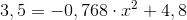 3,5=-0,768\cdot x^2+4,8