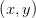 \left ( x,y \right )