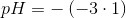 pH=-\left ( -3\cdot 1 \right )
