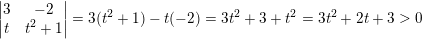 \small \small \begin{vmatrix} 3 &-2 \\ t& t^2+1 \end{vmatrix}=3(t^2+1)-t(-2)=3t^2+3+t^2=3t^2+2t+3>0
