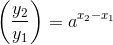 \left ( \frac{y_2}{y_1} \right )=a^{x_2-x_1}