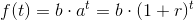 f(t)=b\cdot a^t=b\cdot(1+r)^t