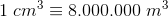 1\; cm^3\equiv 8.000.000\; m^3