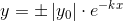 y=\pm \left | y_0 \right |\cdot e^{-kx}