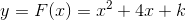 y=F(x)=x^2+4x+k