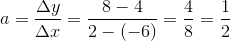 a=\frac{\Delta y}{\Delta x}=\frac{8-4}{2-(-6)}=\frac{4}{8}=\frac{1}{2}