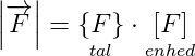 \left |\overrightarrow{F} \right |=\underset{tal}{\{F\}}\cdot\underset{enhed}{ [F]}