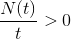 \frac{N(t)}{t}>0