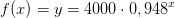 f(x)=y=4000\cdot 0,948^x