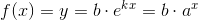 f(x)=y=b\cdot e^{kx}=b\cdot a^{x}