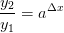 \frac{y_2}{y_1}=a^{\Delta x}
