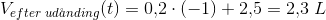 V_{efter\; ud\aa nding}(t)=0{,}2\cdot (-1)+2{,}5=2{,}3\; L