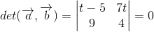 det(\overrightarrow{a},\overrightarrow{b})=\begin{vmatrix} t-5 &7t \\ 9& 4 \end{vmatrix}=0