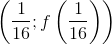 \left ( \frac{1}{16};f\left ( \frac{1}{16} \right ) \right )